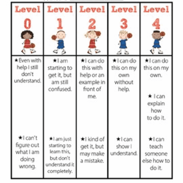 LevelsSports.png-4 LevelsSports.png-4