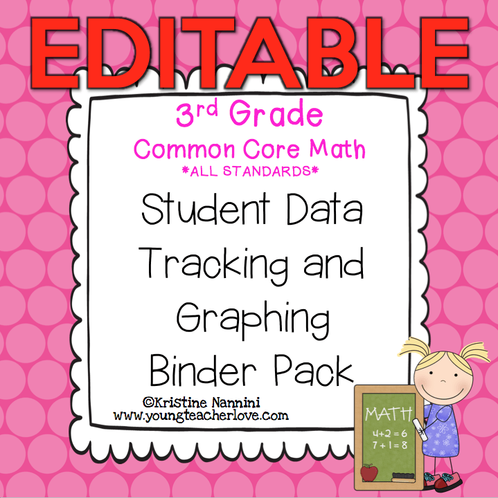 Editable 3rd Grade Math Student Data Tracking Binder by Kristine Nannini