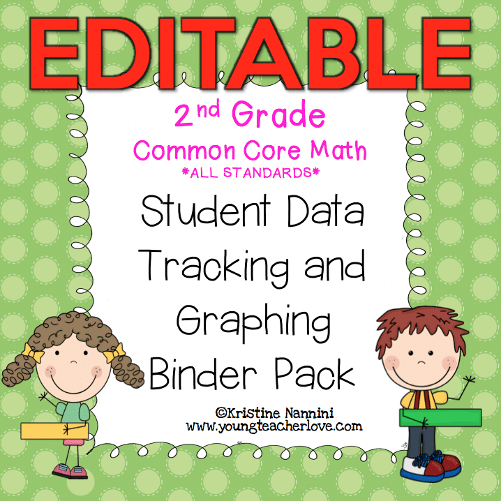 Editable 2nd Grade Math Student Data Tracking Binder by Kristine Nannini