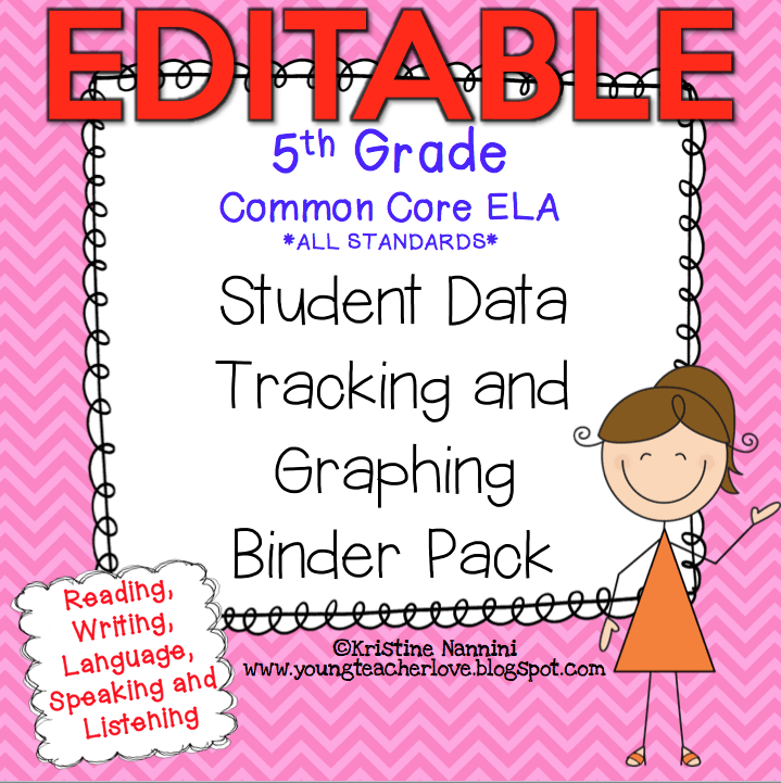 Editable 5th Grade English Language Arts Student Data Tracking Binder by Kristine Nannini