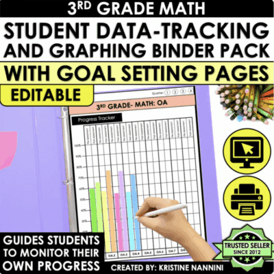 3rd Grade Math Student Data Tracking Binder - Editable