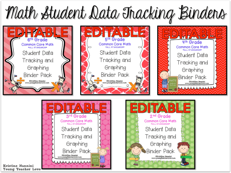 How to Implement Student Data Tracking in the Classroom