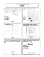 5th Grade Math Geometry Common Core Review Problems