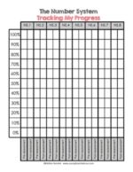 6th Grade Math Data Tracking Binder