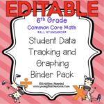 6th Grade Math Data Tracking Binder