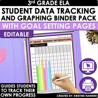 Student Data Tracking Binder - 3rd Grade ELA - Editable