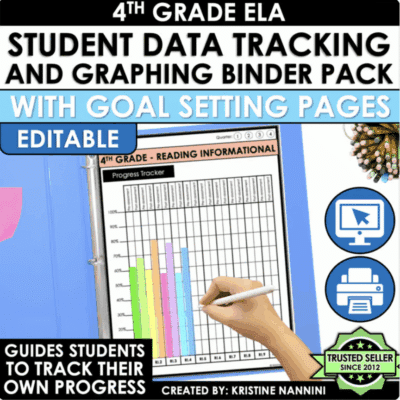 Student Data Tracking Binder - 4th Grade ELA - Editable