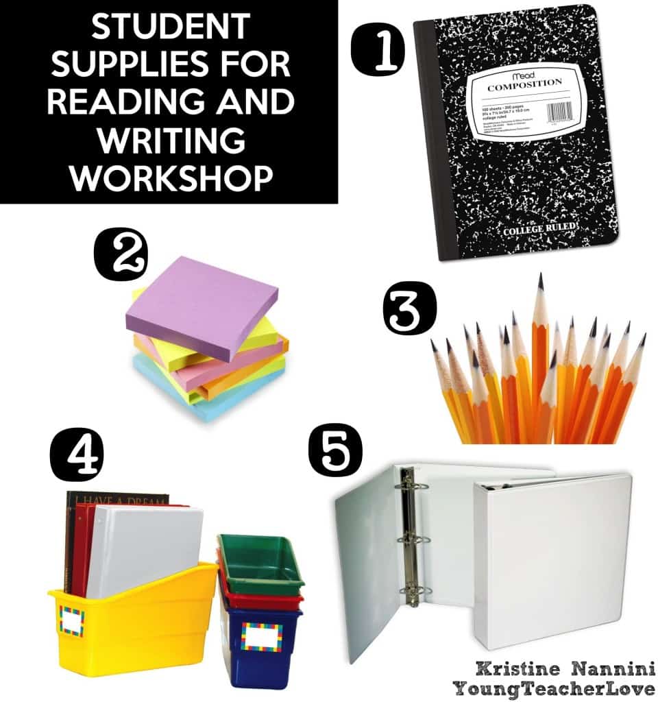 Must Have Resources for Reading and Writing Workshop- Young Teacher Love by Kristine Nannini