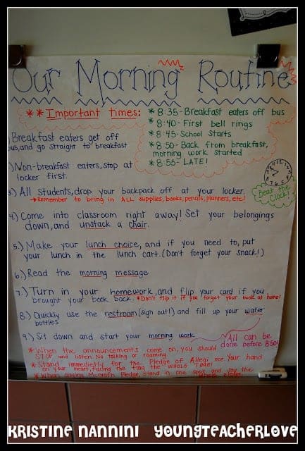 Morning Routine Anchor Chart -First Day of School Activities - Young Teacher Love by Kristine Nannini
