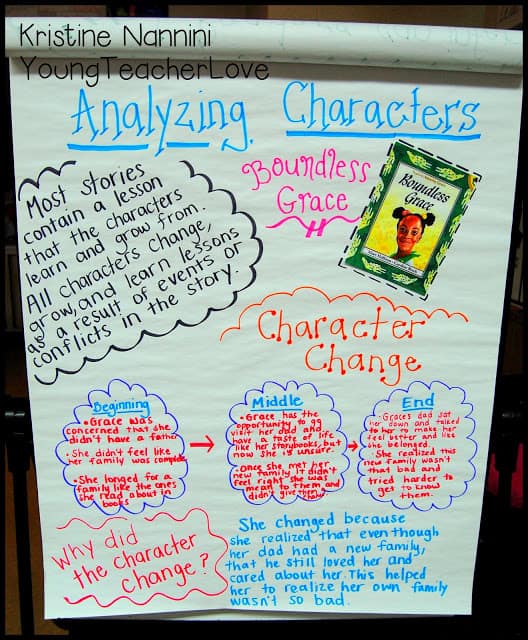 Character Change Anchor Chart- Young Teacher Love by Kristine Nannini