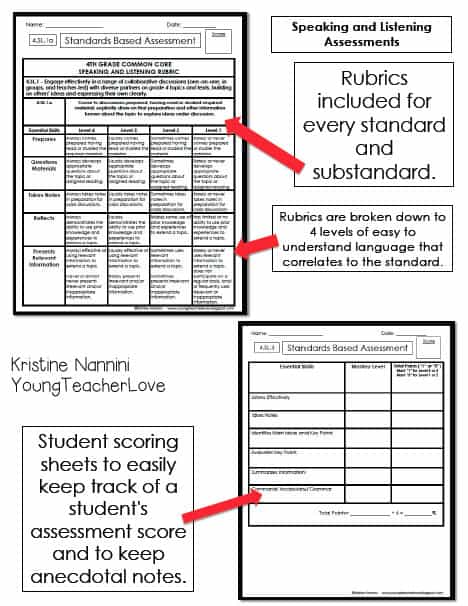 4th Grade English Language Arts/ Literacy Assessments and Teaching Notes by Kristine Nannini