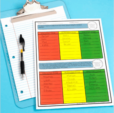 5th Grade Teacher Data Tracking Binder and Grade Book