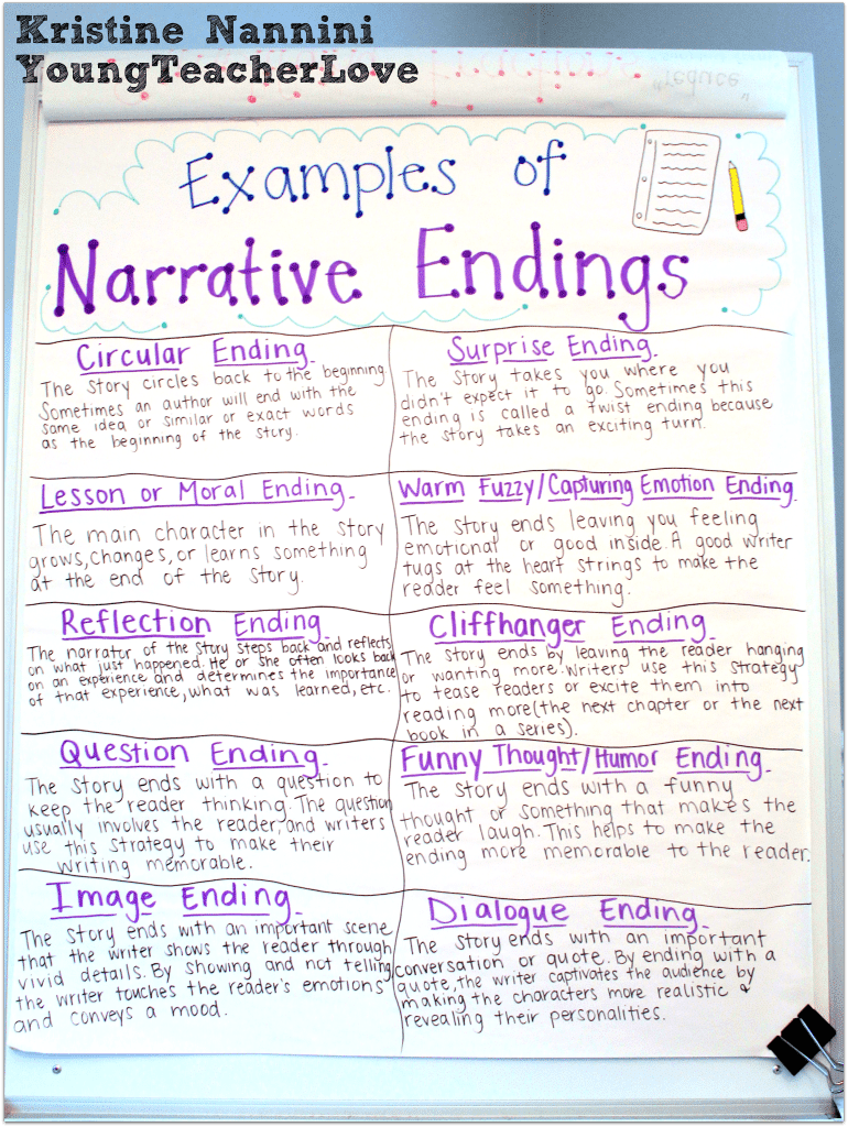 Narrative Writing Endings Anchor Chart - Young Teacher Love by Kristine Nannini