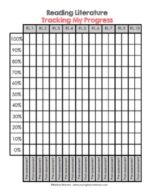 6th Grade ELA Student Data Tracking Binder