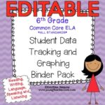 6th Grade ELA Student Data Tracking Binder