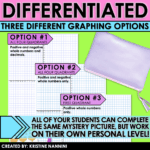 Coordinate Graphing Math Pictures Dabbing and Flossing Bundle