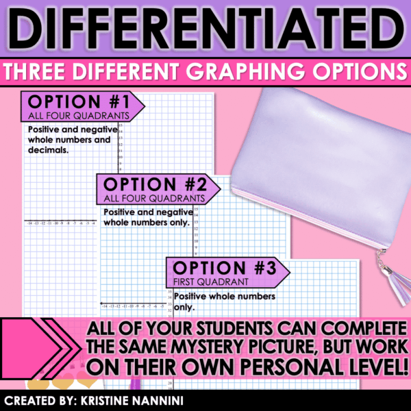 Slide18 Coordinate Graphing Math Pictures Valentine's Day