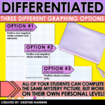 Coordinate Graphing Math Pictures Dabbing and Flossing