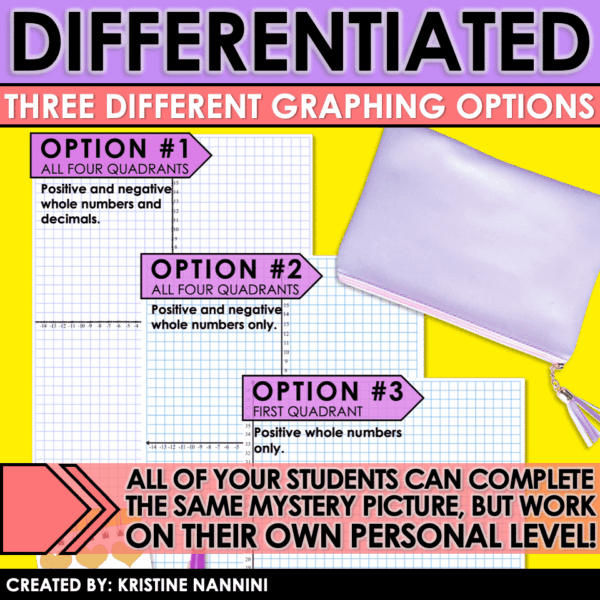 Slide2 Coordinate Graphing Math Pictures Dabbing and Flossing