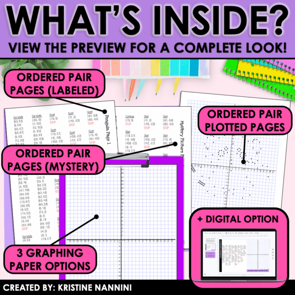 Slide20 Coordinate Graphing Math Pictures Valentine's Day