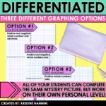Coordinate Graphing Math Pictures BUNDLE
