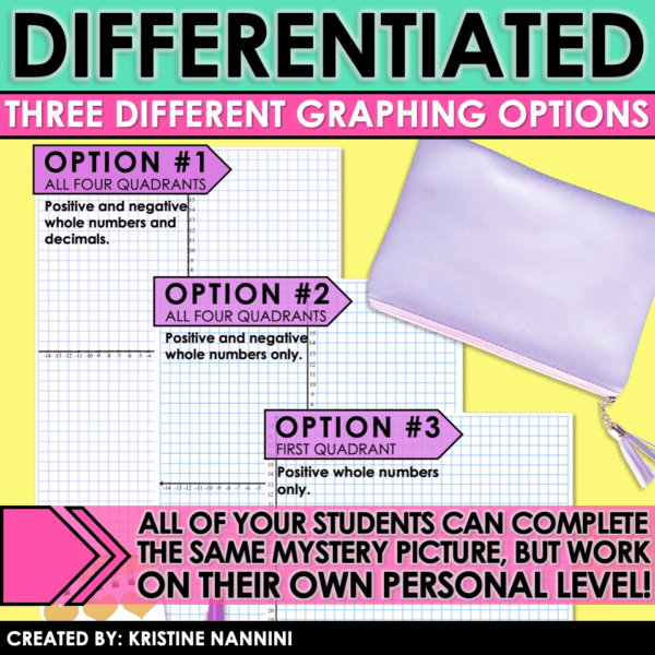 Slide22 Coordinate Graphing Math Pictures BUNDLE
