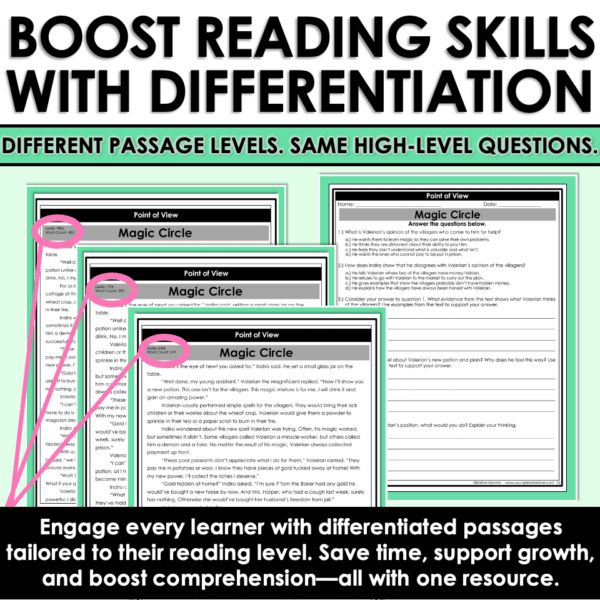 Slide30 Fiction Differentiated Passages and Questions Point of View