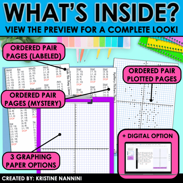 Slide36 Coordinate Graphing Math Pictures Dancing Llamas