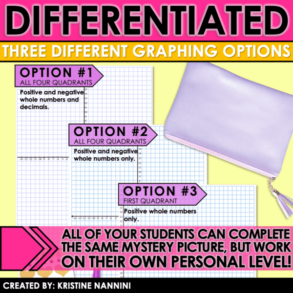 Slide46 Coordinate Graphing Math Pictures Spring