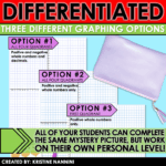 Christmas Coordinate Graphing Math Pictures