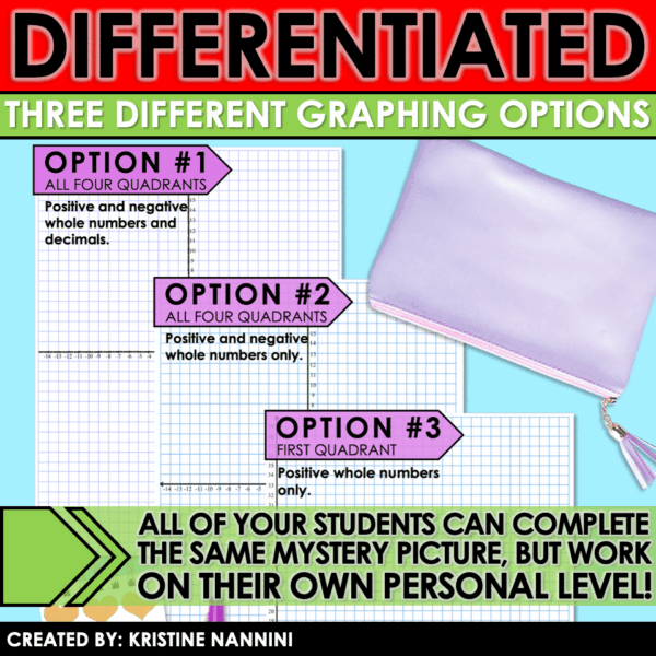 Slide50 Christmas Coordinate Graphing Math Pictures