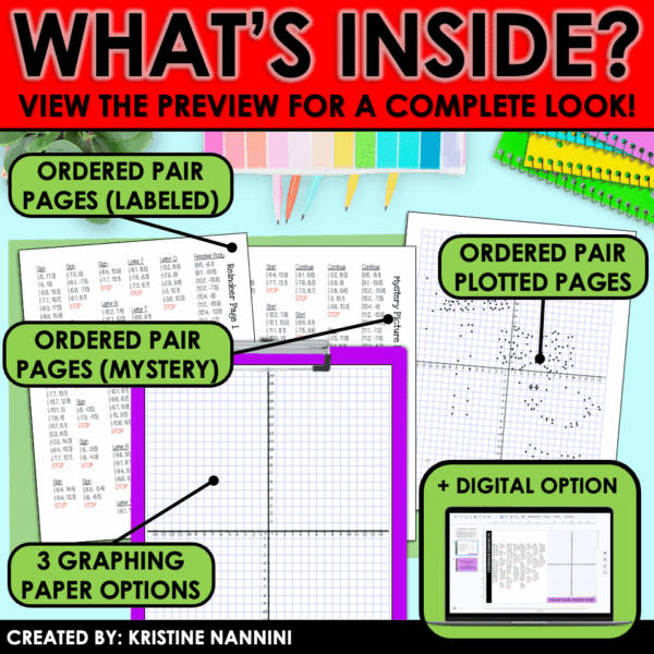 Slide52 Christmas Coordinate Graphing Math Pictures