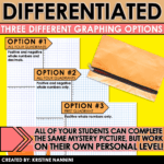 Coordinate Graphing Math Pictures Thanksgiving