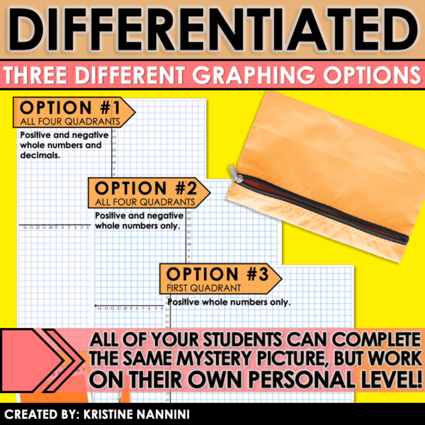 Slide6 Coordinate Graphing Math Pictures Thanksgiving