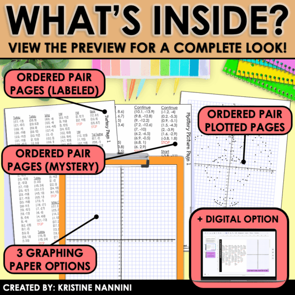Slide8 Coordinate Graphing Math Pictures Thanksgiving