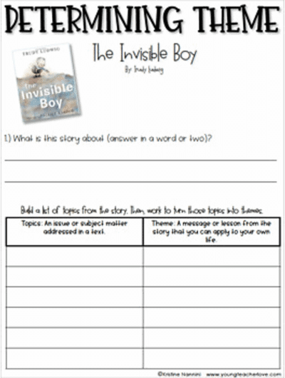FREE Teaching Theme Printables - Anchor Charts, Mentor Texts, Practice Pages - Image 4