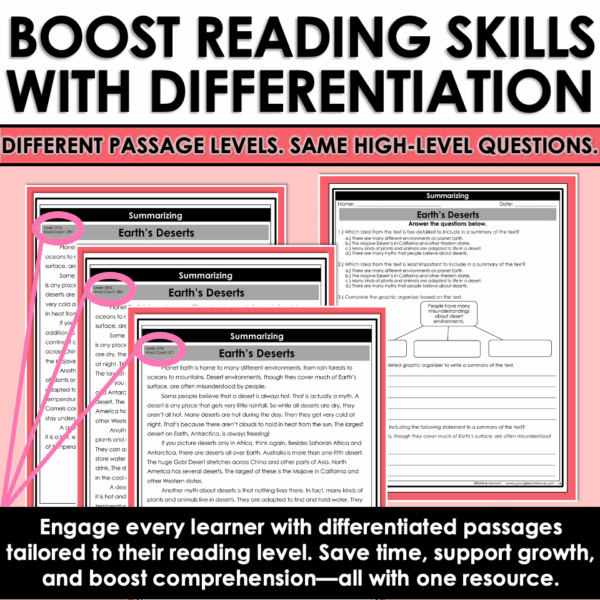 Slide6 Differentiated Nonfiction Reading Passages and Questions Summarizing