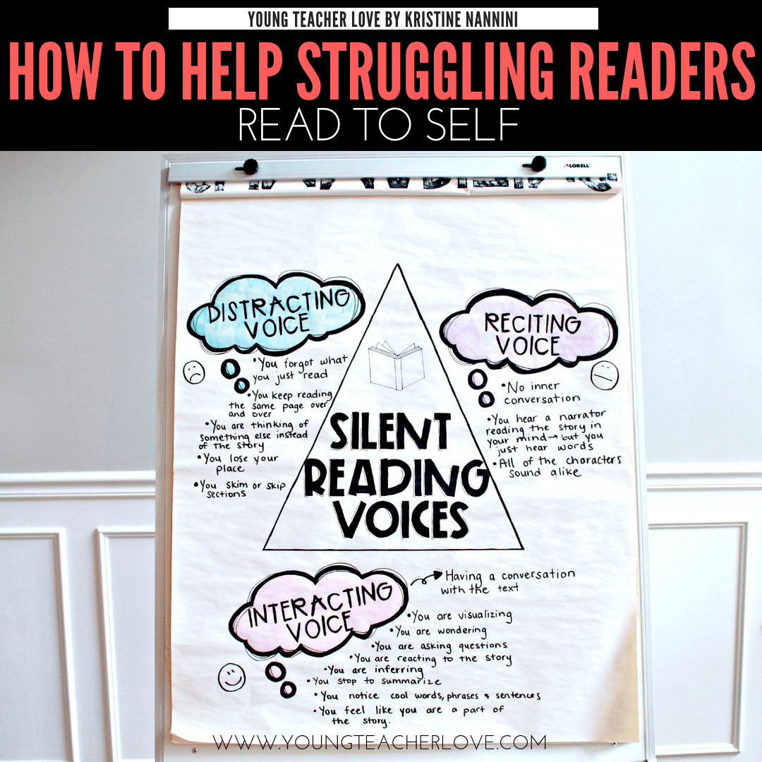How to Help Struggling Readers Read to Self