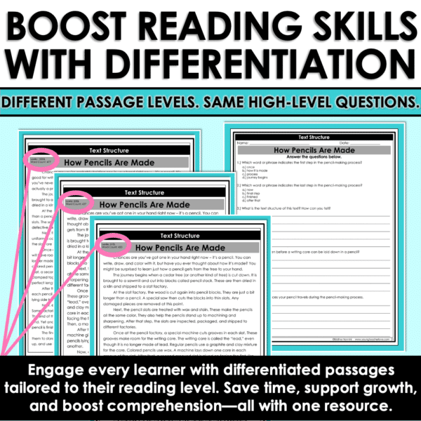 Slide18 Differentiated Nonfiction Reading Passages and Questions Nonfiction Text Structure