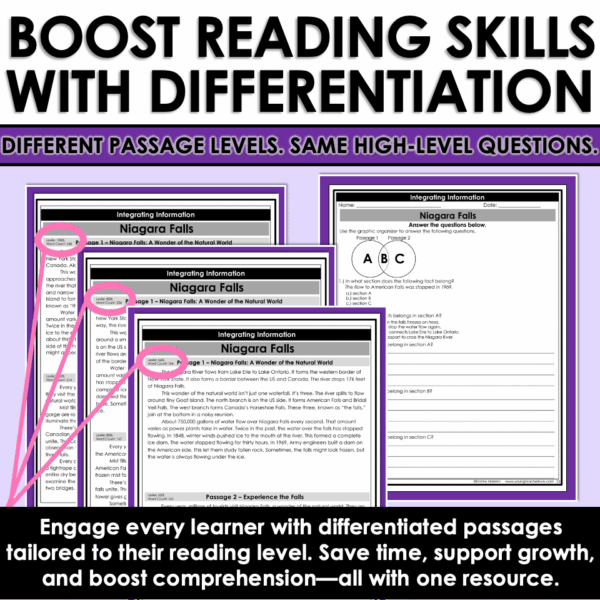Slide38 Nonfiction Differentiated Passages and Questions Integrating Information