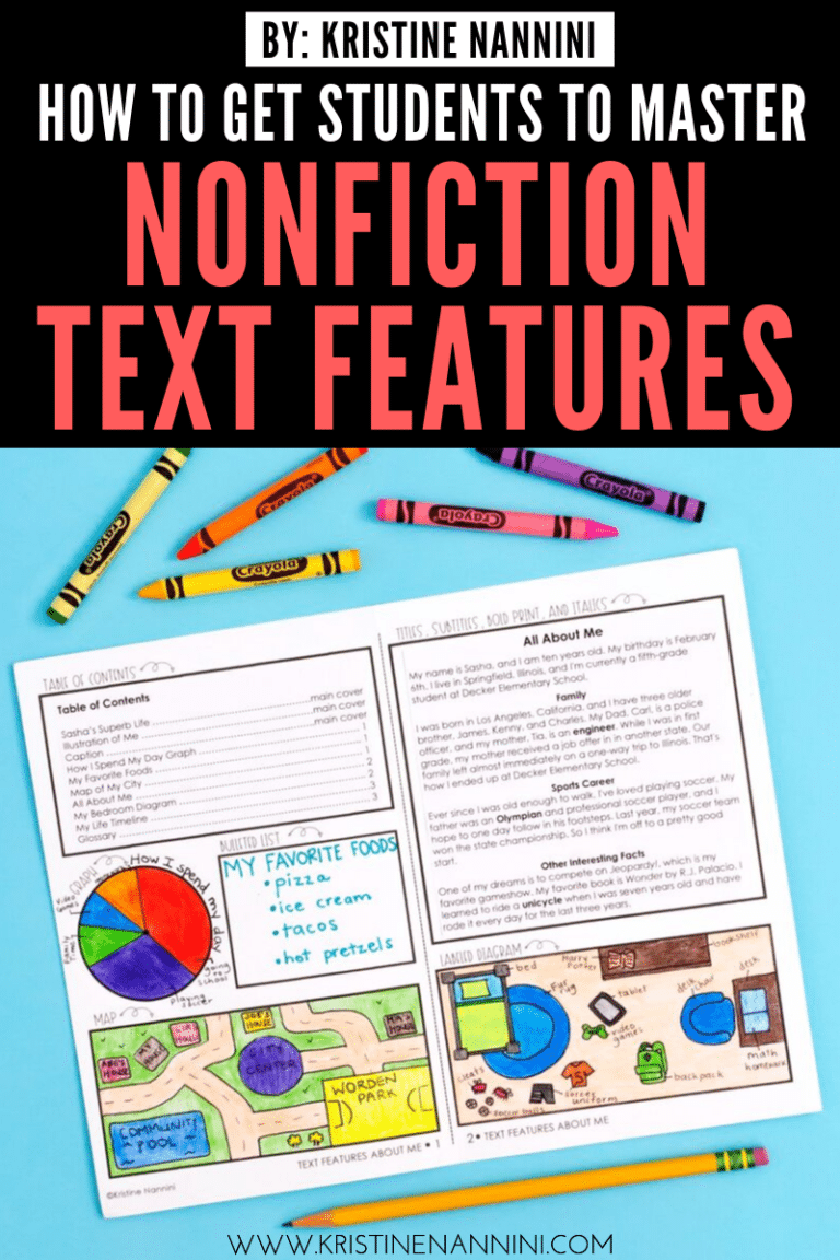 Students Features Text Style Freebies to Help Students Master Nonfiction Text Features