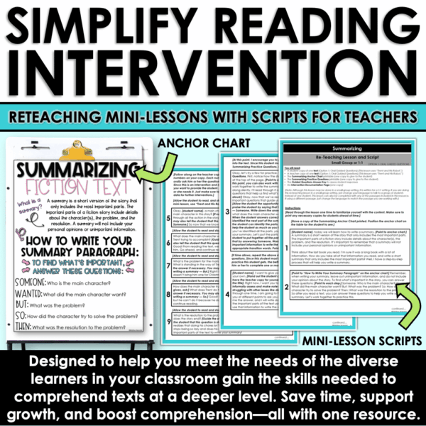 Slide7 Reading Intervention Summarizing
