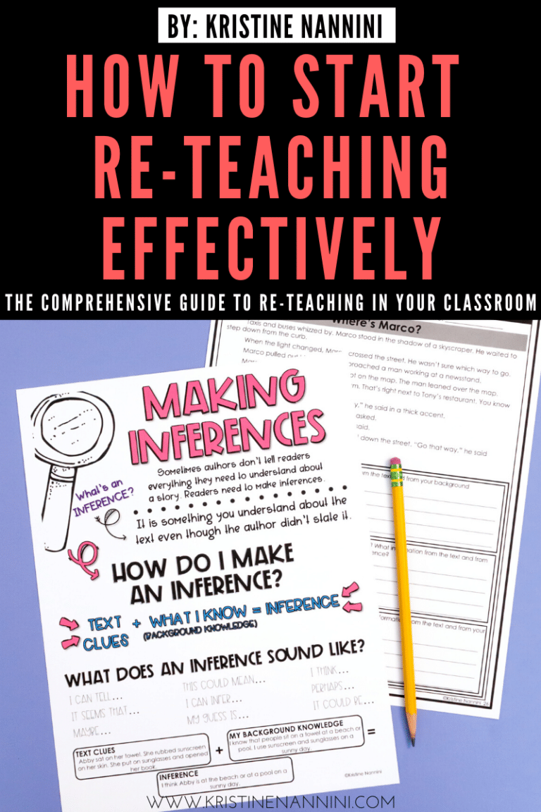 My Comprehensive Guide to Effective Re-Teaching - In the Classroom with ...