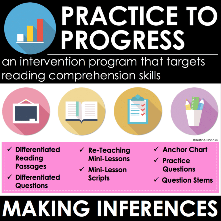 My Comprehensive Guide to Effective Re-Teaching - In the Classroom with ...