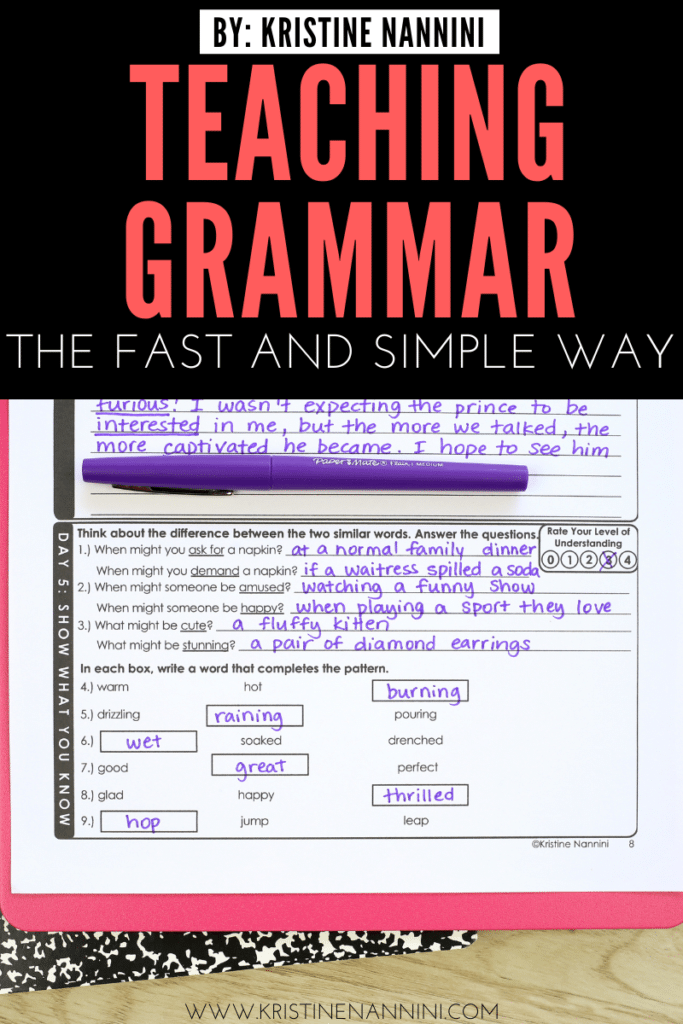 Grammar assessment. Teaching grammar the fast and simple way.