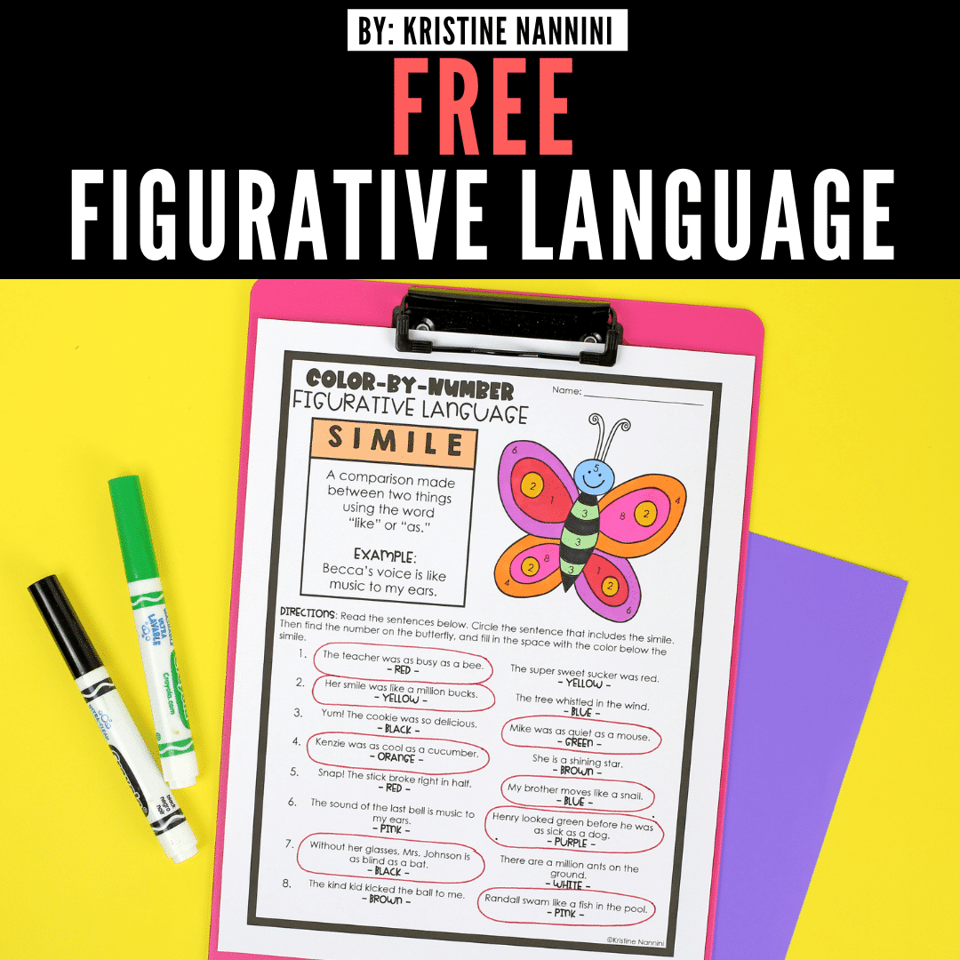 Fraction Anchor Chart Freebie and Handson Fractions In the Classroom