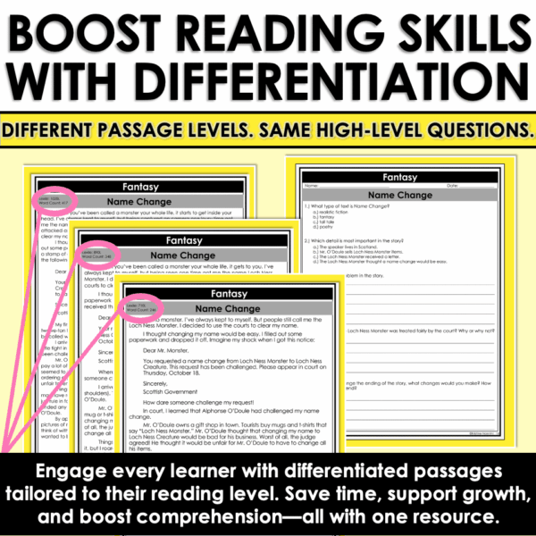 Slide10 Fantasy Genre Differentiated Reading Comprehension Passages