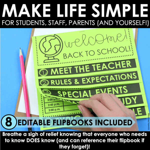 Slide2 Class Information Flip Books Back to School