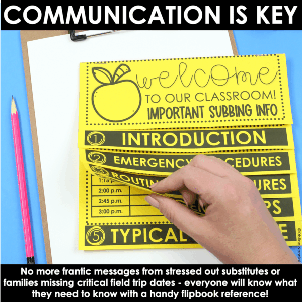 Slide3 Class Information Flip Books Back to School