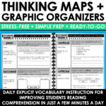 Vocabulary Word of the Day Program BUNDLE